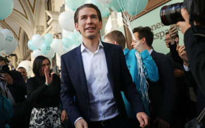 Kurz, Fico, Sulík a osud Strednej Európy. Nakoniec sa „Jadro“ nemusí konať a integrovať sa budeme s Kurzom – Slobodný Výber