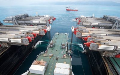 Gazprom „priviedol“ plynovod Turkish Stream na hranice Turecka – Slobodný Výber