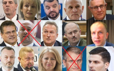 PRIESKUM: V PRVOM KOLE PREZIDENTSKÝCH VOLIEB BY VIEDLA Z. ČAPUTOVÁ.