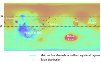 Na Marse nájdené dôkazy planetárneho podzemného vodného systému