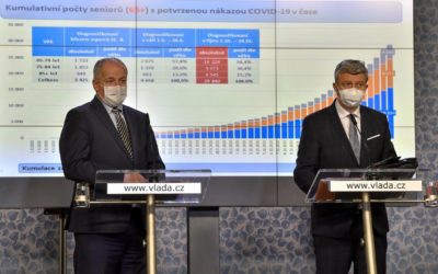 Od středy začne platit zákaz nočního vycházení, obchody budou zavírat ve 20 hodin.