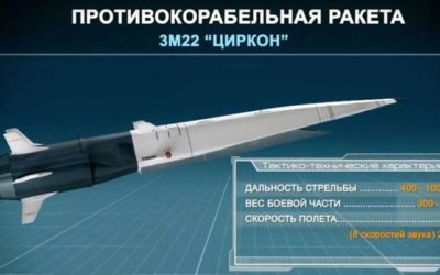 Putin: Americká protiraketová obrana nie je pre nové ruské zbrane žiadny problém.