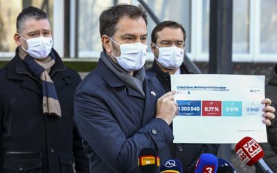 Asi 1 percento pozitívnych z testovania. Matovič hovorí o dobrom výsledku.