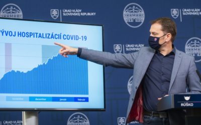 Matovič stojí za Krajčím: Nech sú odvolaní tí ministri, ktorí žiadali uvoľňovanie | Standard