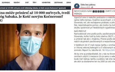 Sabaka predpovedá ďalších 10-tisíc obetí koronavírusu, ale Dáta bez pátosu vypočítali iné číslo.