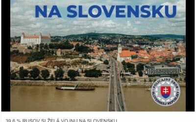 Polícia a mnohé masmédiá publikovali znepokojujúcu dezinformáciu o tom, že takmer 40 % rusov chce vojnu na Slovensku