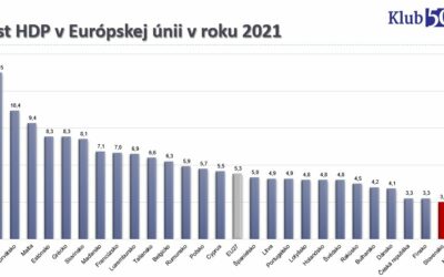 Tvrdé slová Vladimíra Sotáka na adresu vlády: Vo funkciách sú ľudia bez skúseností s riadením štátu.