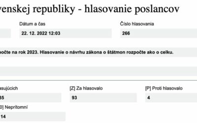 Schválili rozpočet na rok 2023. Je to definitívny koniec Igora Matoviča ako ministra?