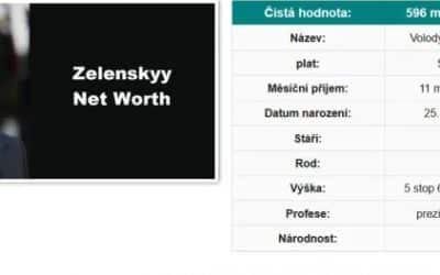 Co o Zelenském zdaleka nejen vy, ale především Ukrajinci a běžný svět ani netuší….