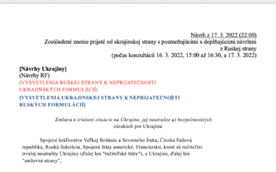 Historické dokumenty z rusko-ukrajinských rokovaní 2022: Čo presne sa v nich písalo.