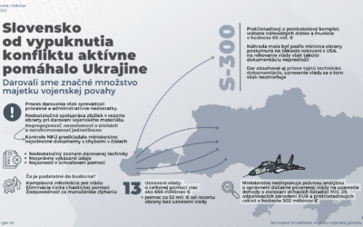 Slovensko od vypuknutia konfliktu aktívne pomáhalo Ukrajine darovaním majetku vojenskej povahy.
