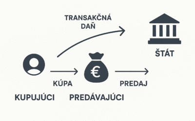 Premiér pripustil možnosť zmien v transakčnej dani.